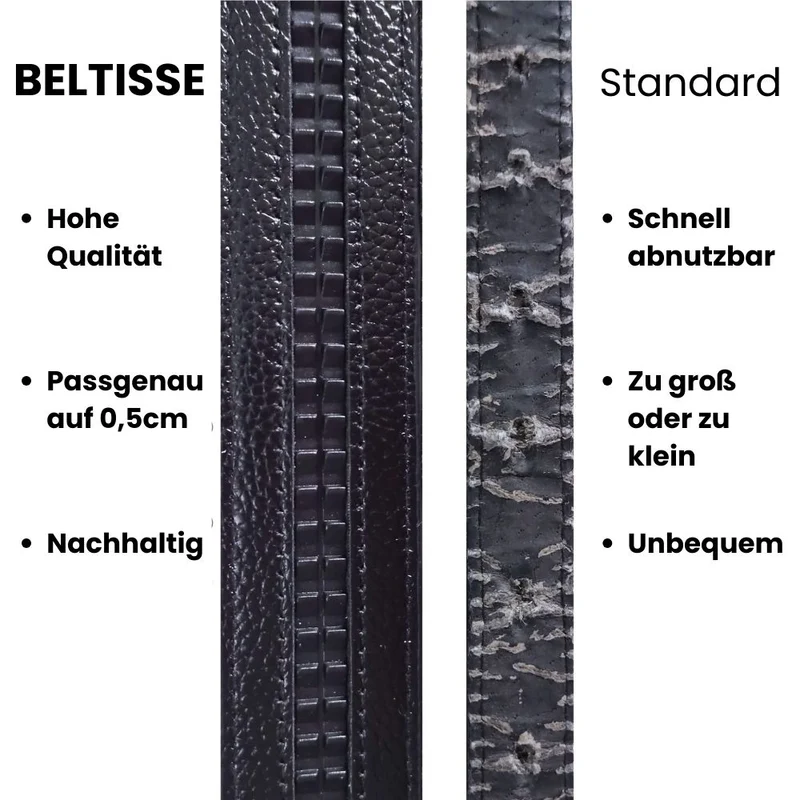 BELTISSE Classic Mix & Match Automatikgürtel in edler Geschenkbox