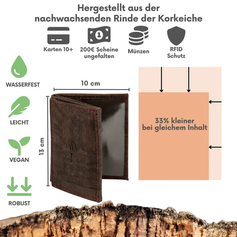 Kork-Geldbeutel Jaro