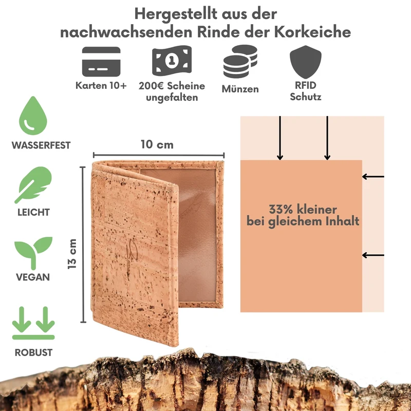 Kork-Geldbeutel Jaro