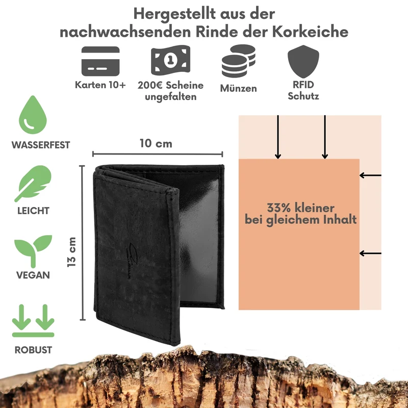 Kork-Geldbeutel Jaro
