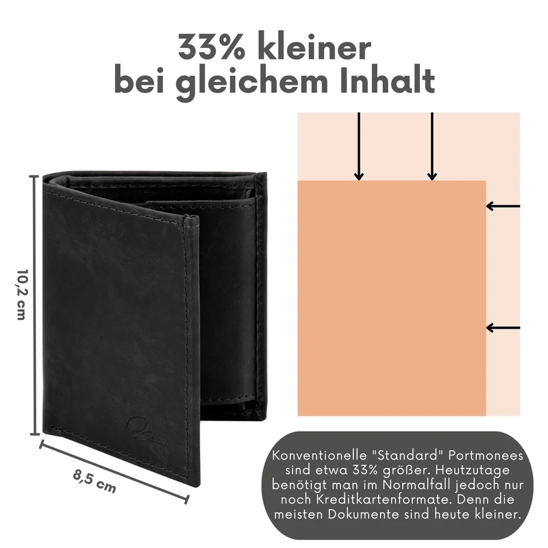 Leder-Geldbeutel Joel