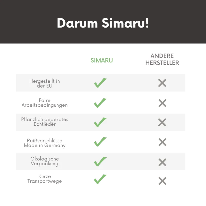 Leder-Geldbeutel Joel
