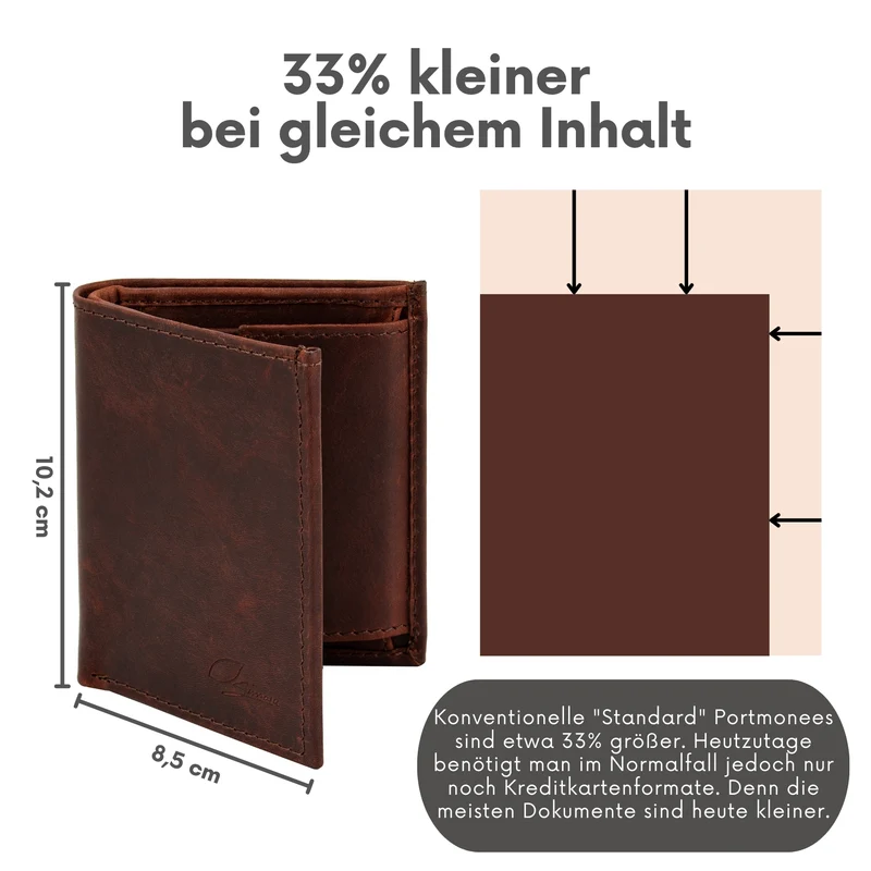 Leder-Geldbeutel Joel