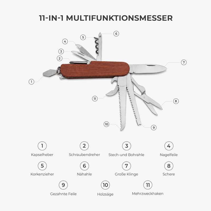 Du Bist Die Ganze Welt - Personalisiertes Geschenk | Multitool Messer Papa Opa
