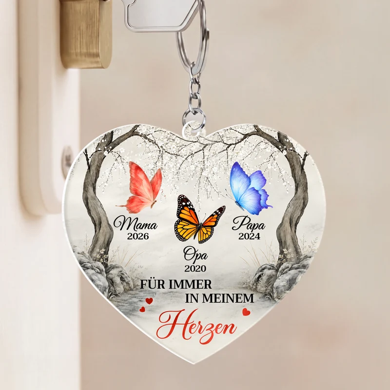Wir Sind Immer Bei Dir - Personalisierte Trauergeschenke | Acryl Schlüsselanhänger Papa Mama