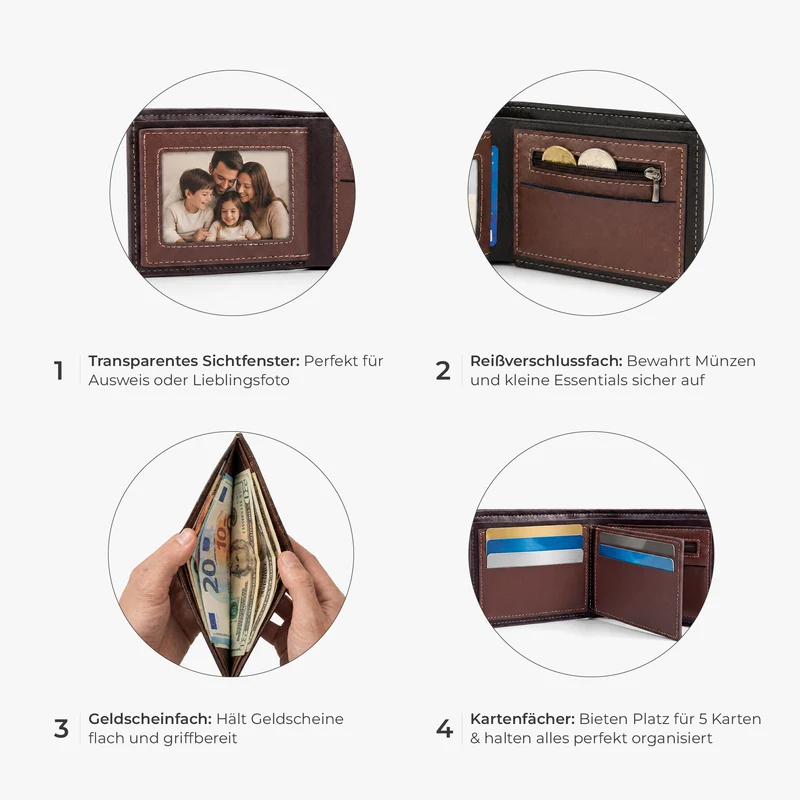 [3D-Optik] Zuerst Papa Jetzt Opa - Personalisiertes Geschenk | Premium Leder Portemonnaie Herren