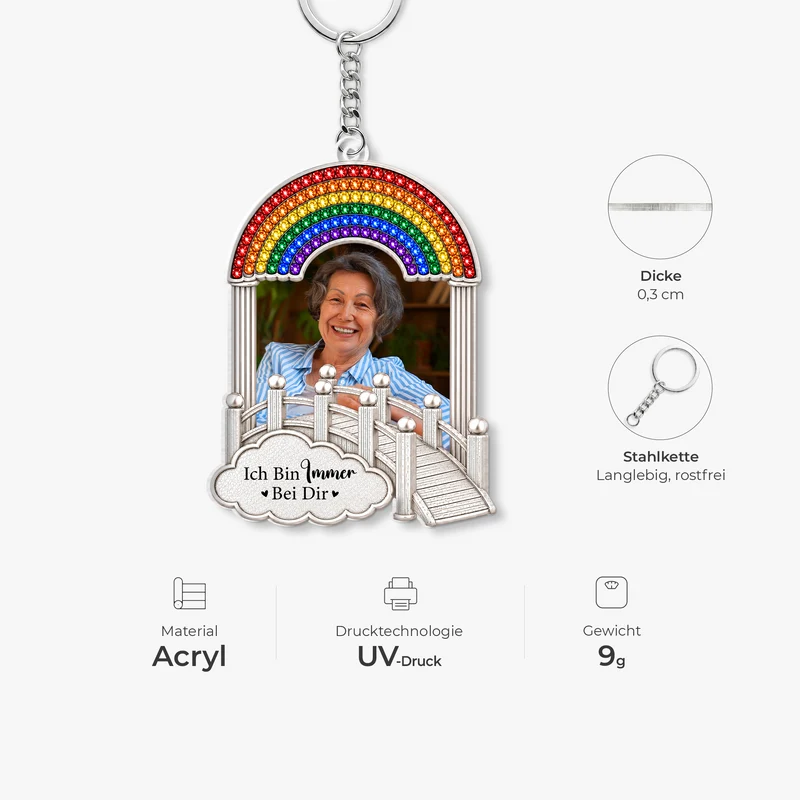 [3D-Optik] Für Immer In Meinem Herzen - Personalisierte Trauergeschenke | Acryl Schlüsselanhänger Papa Mama Foto