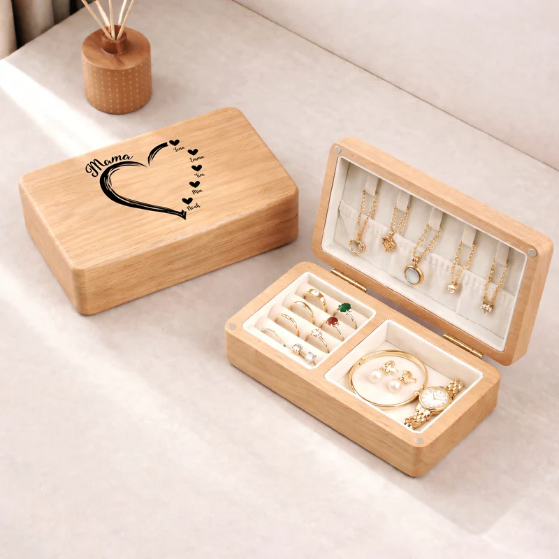 Oma Und Enkelkinder - Personalisiertes Geschenk | Schmuckkästchen Holz Oma/Mama