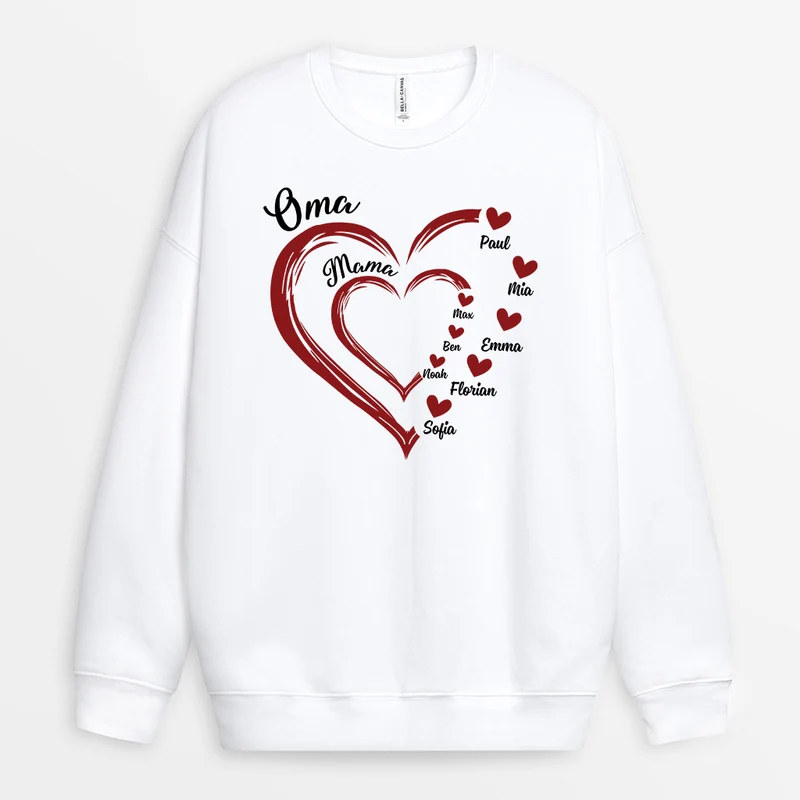 Oma/Mama - Personalisiertes Geschenk | Pullover für Frauen