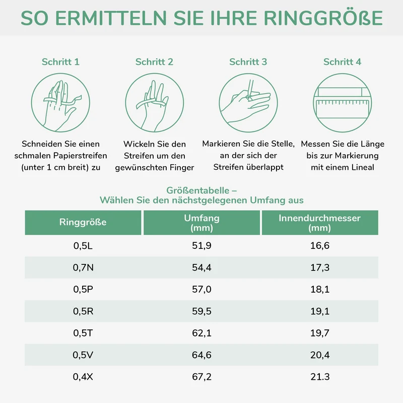 Name Und Geburtsdatum - Personalisierte Geburtstagsgeschenke | Ringe Damen Herren