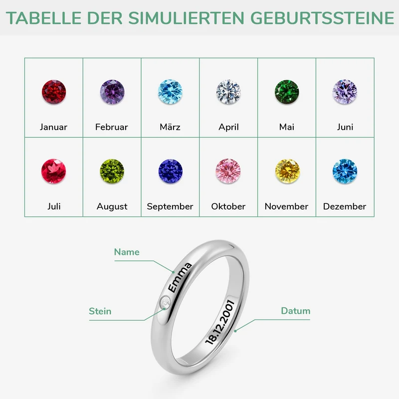 Name Und Geburtsdatum - Personalisierte Geburtstagsgeschenke | Ringe Damen Herren