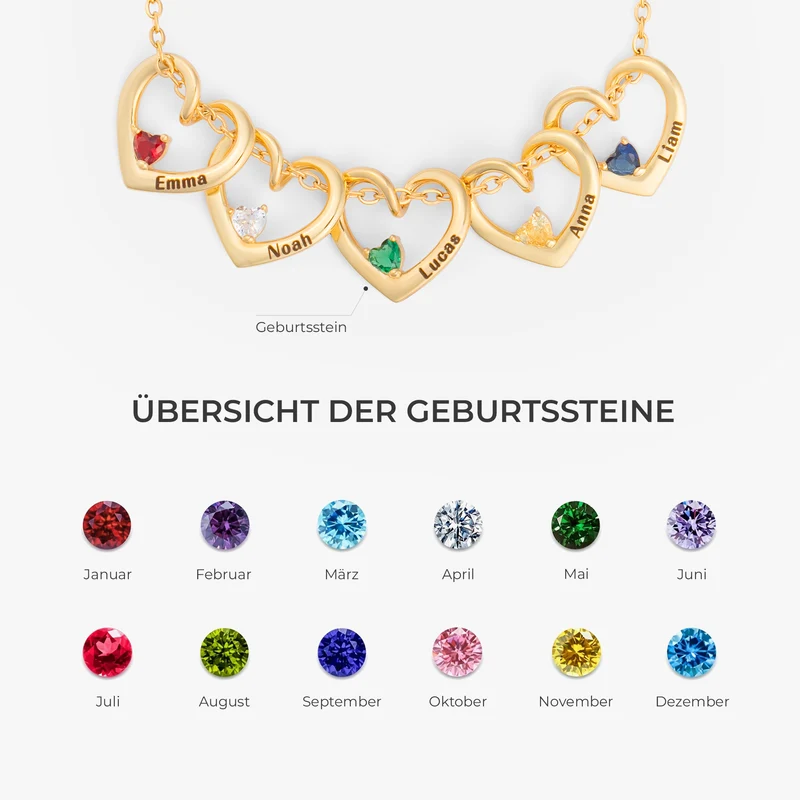 Herz Mit Geburtstein - Personalisierte Geschenke Für Frauen Und Männer | Kette Name
